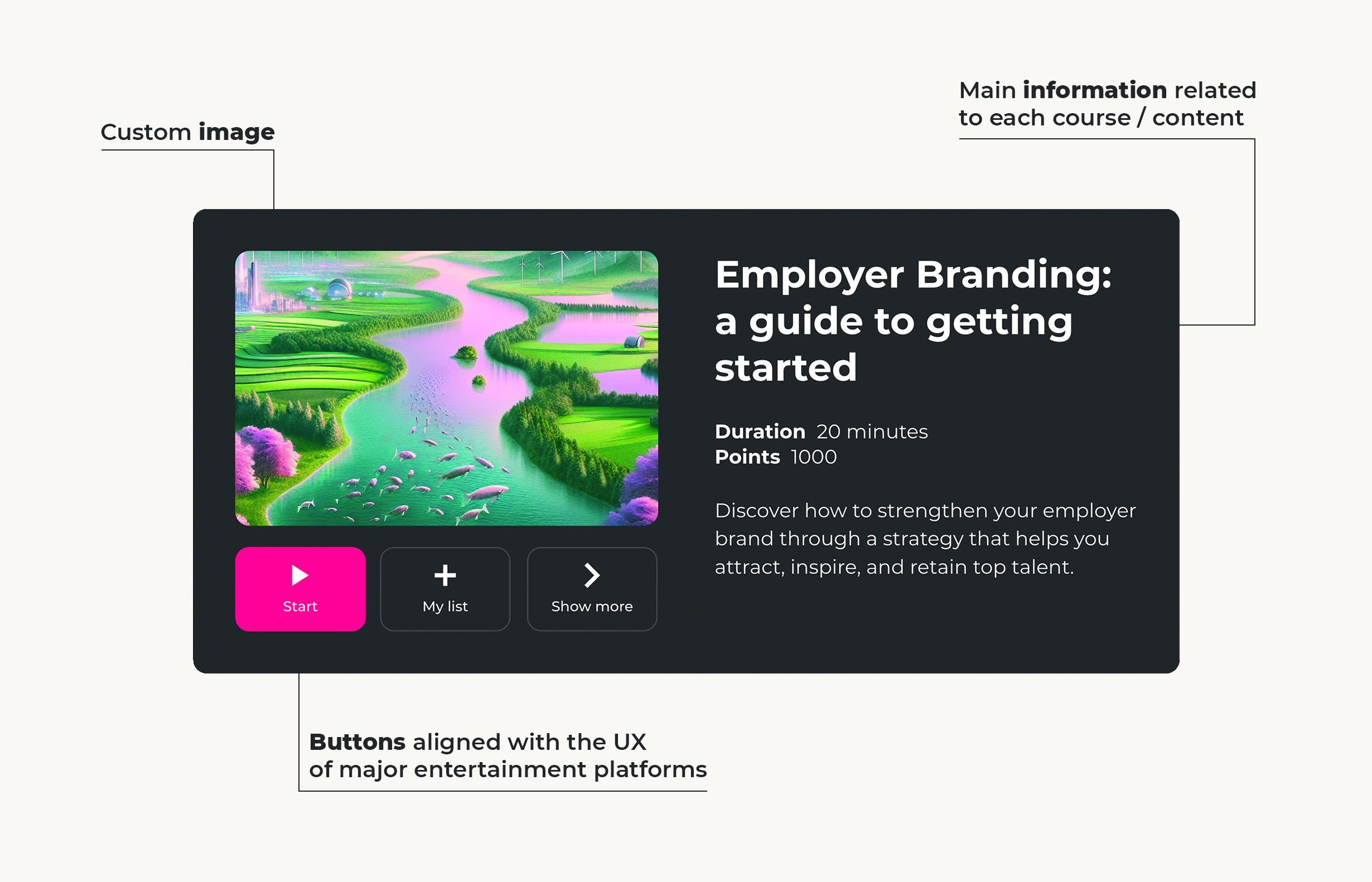 The TLP connector embedded in a HubSpot landing page, ready for user interaction.
